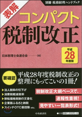 平28 表解 コンパクト稅制改正