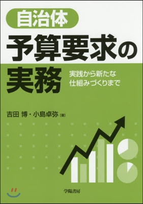 自治體予算要求の實務－實踐から新たな仕組