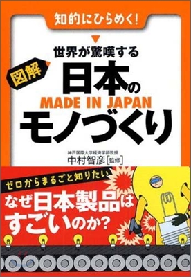 圖解.世界が驚嘆する日本のモノづくり