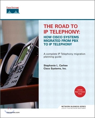 The Road to IP Telephony: How Cisco Systems Migrated from Pbx to IP Telephony