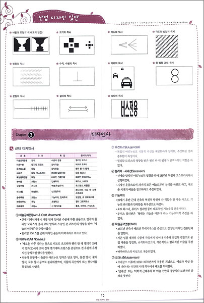 2009 지존 컴퓨터 그래픽스 운용기능사 필기문제집