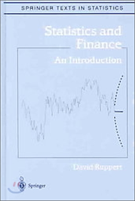Statistics and Finance: An Introduction