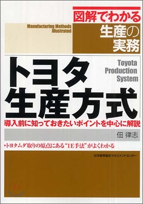 トヨタ生産方式