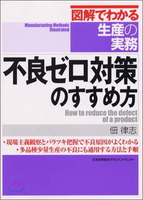 圖解でわかる生産の實務 不良ゼロ對策のすすめ方