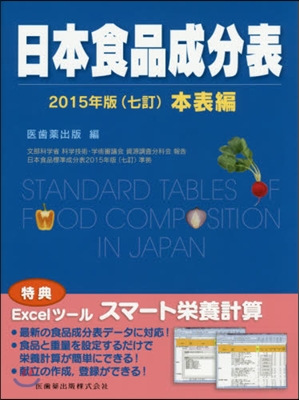 ’15 日本食品成分表 本表編 7訂