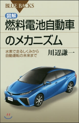 圖解.燃料電池自動車のメカニズム