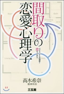 間取りの戀愛心理學