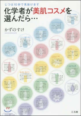 化學者が美肌コスメを選んだら…