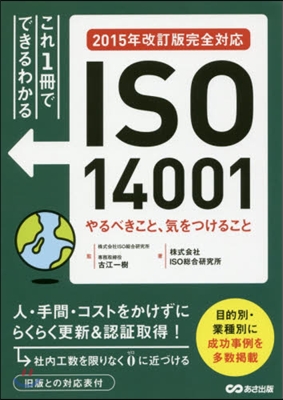ISO14001 やるべきこと,氣をつけ