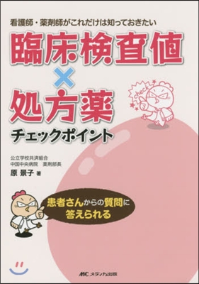 臨床檢査値x處方藥チェックポイント