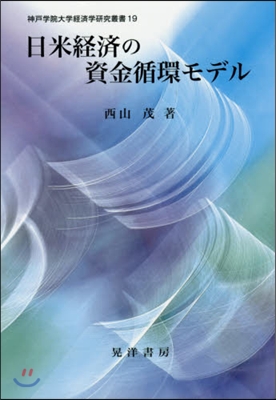 日米經濟の資金循環モデル