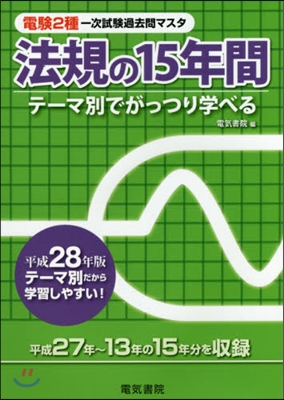 平28 法規の15年間