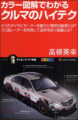 カラ-圖解でわかるクルマのハイテク 4つのタイヤにモ-タ-を載せた電氣自動車とは?ミリ波レ-ダ-を利用して追突を防ぐ裝置とは?