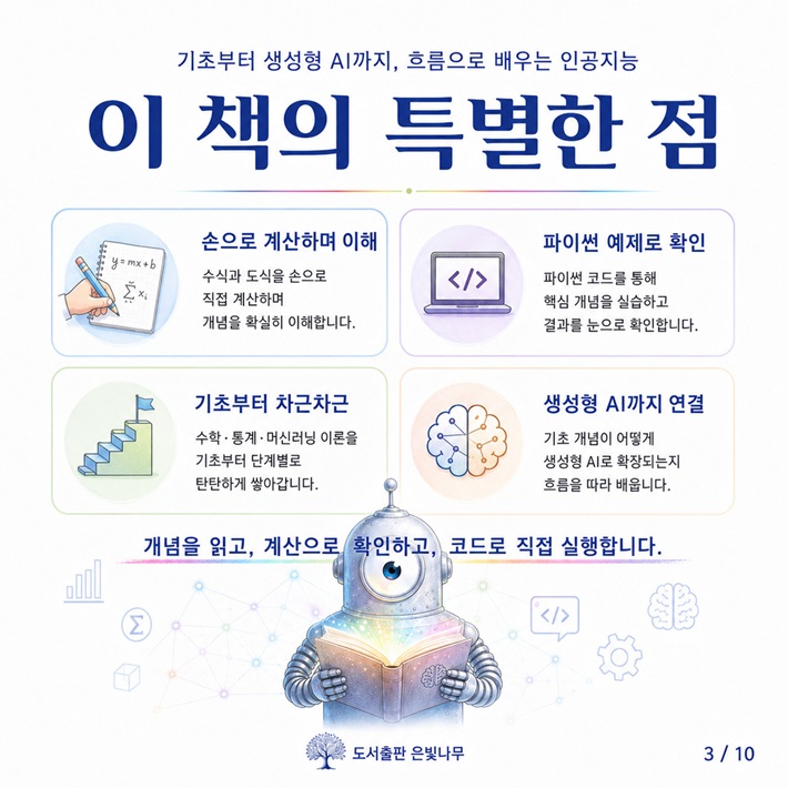 카드뉴스3