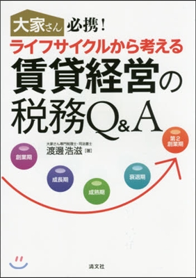 ライフサイクルから考える賃貸經營の稅務Q