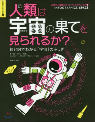 人類は宇宙の果てを見られるか?