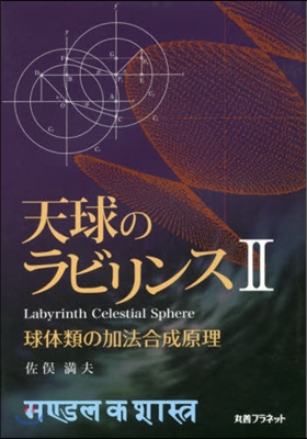 天球のラビリンス   2 球體類の加法合