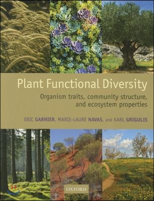 Plant Functional Diversity