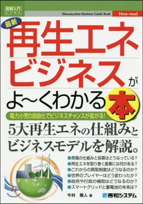 最新 再生エネビジネスがよ~くわかる本