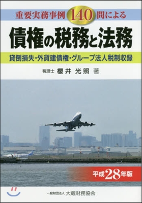 平28 債權の稅務と法務