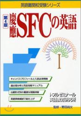 慶應SFCの英語