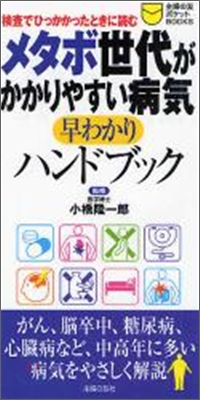 メタボ世代がかかりやすい病氣早わかりハンドブック