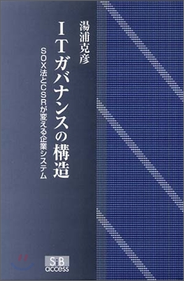 ITガバナンスの構造