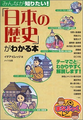 みんなが知りたい! 日本の歷史がわかる本