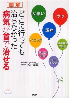 圖解 どこに行っても治らなかった病氣が首で治せる