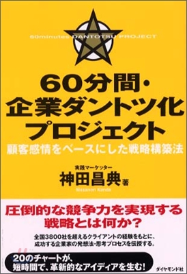 60分間.企業ダントツ化プロジェクト