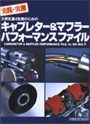 實踐.實測 大排氣量4氣筒のためのキャブレタ-&amp;マフラ-パフォ-マンスファイル