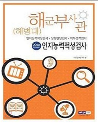 해군부사관(해병대) 인지능력적성검사