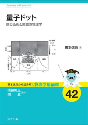 量子ドット