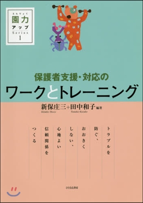 保護者支援.對應のワ-クとトレ-ニング