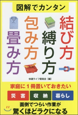 結び方.縛り方.包み方.疊み方