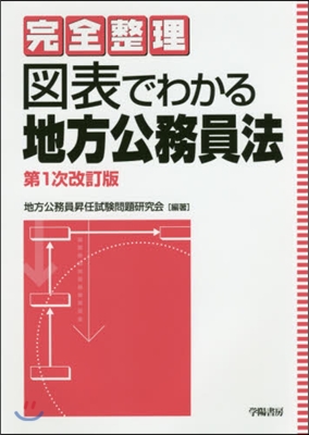 圖表でわかる地方公務員法 第1次改訂版