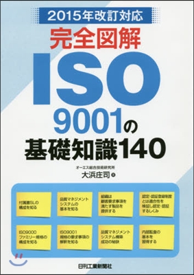 完全圖解 ISO9001の基礎知識140