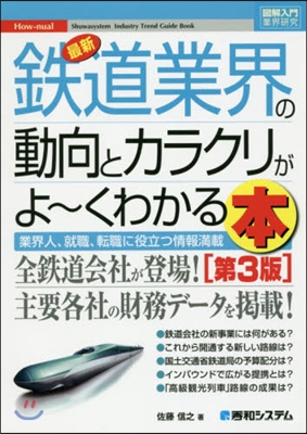 鐵道業界の動向とカラクリがよ~くわ 3版