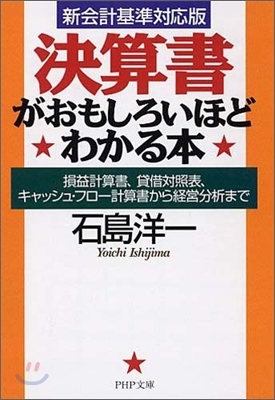 決算書がおもしろいほどわかる本