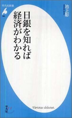 日銀を知れば經濟がわかる