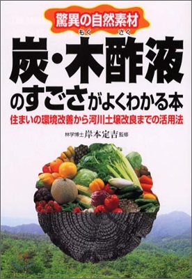 驚異の自然素材 炭.木酢液のすごさがよくわかる本