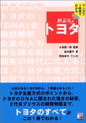 がぶり!トヨタ