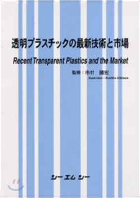 透明プラスチックの最新技術と市場