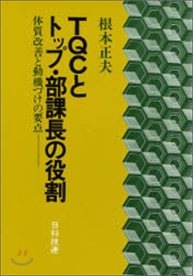 TQCとトップ.部課長の役割