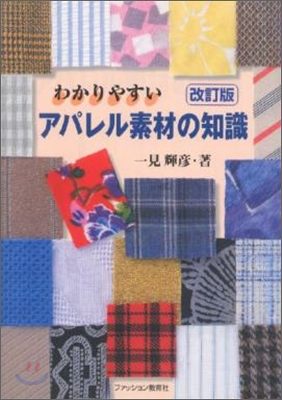 わかりやすいアパレル素材の知識