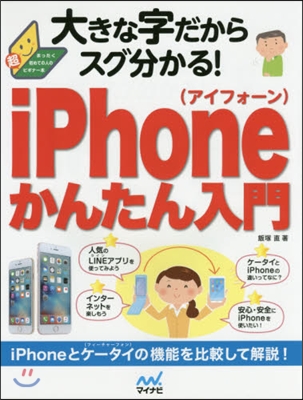 iPhoneかんたん入門