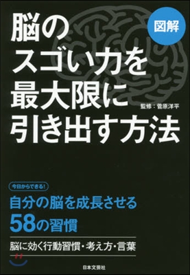 圖解 腦のスゴい力を最大限に引き出す方法