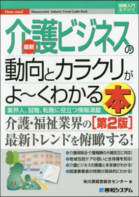 最新介護ビジネスの動向とカラクリが 2版