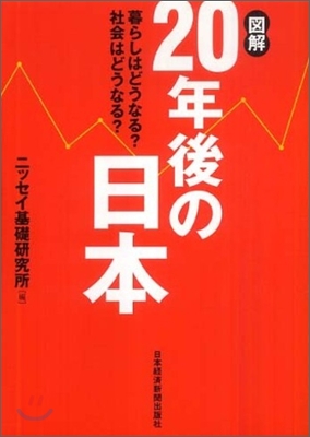 圖解20年後の日本