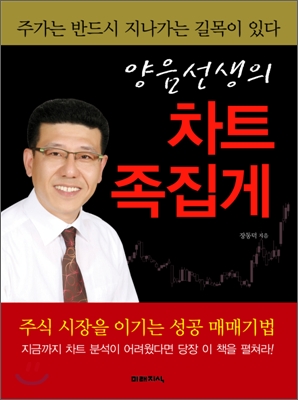 양음선생의 차트 족집게